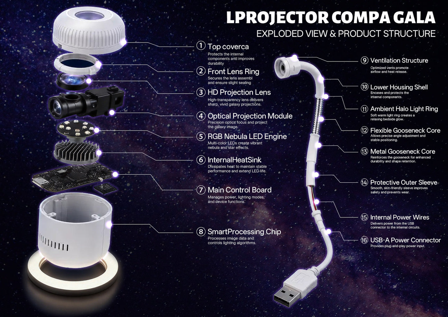 🌌𝐁𝐢𝐥𝐥𝐡𝐨𝐥® 🔓𝐍𝐄𝐗𝐓-𝐆𝐄𝐍 𝐒𝐌𝐀𝐑𝐓 𝐏𝐑𝐎𝐉𝐄𝐂𝐓𝐈𝐎𝐍 𝐇𝐃 𝐒𝐦𝐚𝐫𝐭 𝐃𝐲𝐧𝐚𝐦𝐢𝐜 𝟓𝐃 𝐇𝐨𝐥𝐨𝐠𝐫𝐚𝐩𝐡𝐢𝐜 𝐍𝐢𝐠𝐡𝐭 𝐋𝐢𝐠𝐡𝐭 𝐏𝐫𝐨𝐣𝐞𝐜𝐭𝐨𝐫